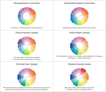 Цветовые сочетания